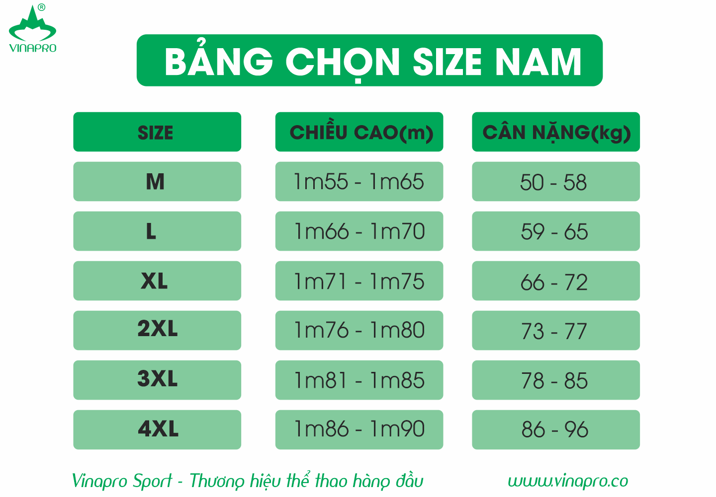 size nam